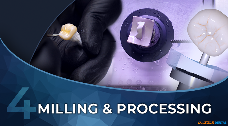 An Overview of Ceramic Processing